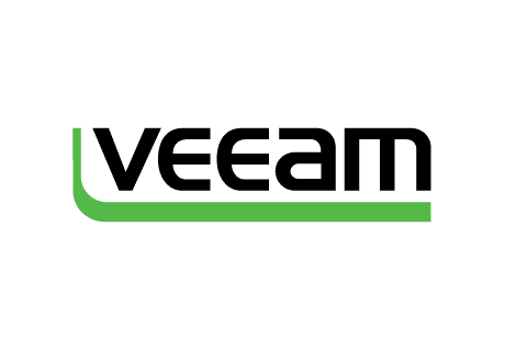 veeam techwiz partnership